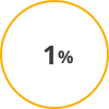 usd deposit income